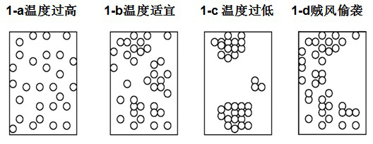 说明: http://swgcx.xxmzy.org.cn/UploadFiles/xszc/2016/10/201610171053480264.png