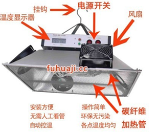 说明: http://swgcx.xxmzy.org.cn/UploadFiles/xszc/2016/10/201610171053073181.png