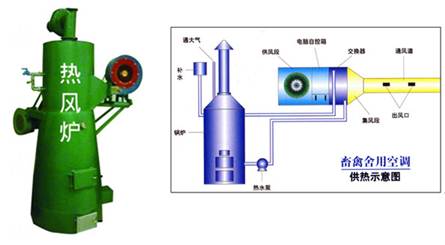 说明: http://swgcx.xxmzy.org.cn/UploadFiles/xszc/2016/10/201610171052457399.png